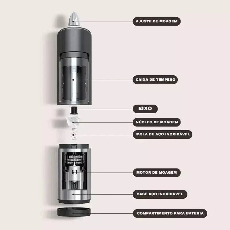 Moedor de Pimenta e Temperos Elétrico